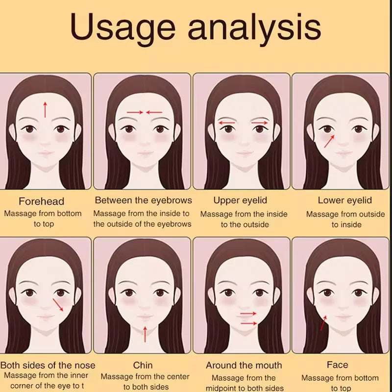 Massage Face Roller
