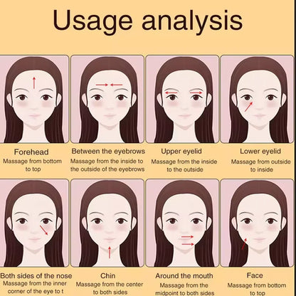 Massage Face Roller
