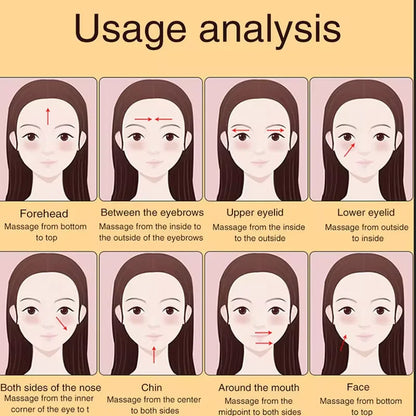 Massage Face Roller
